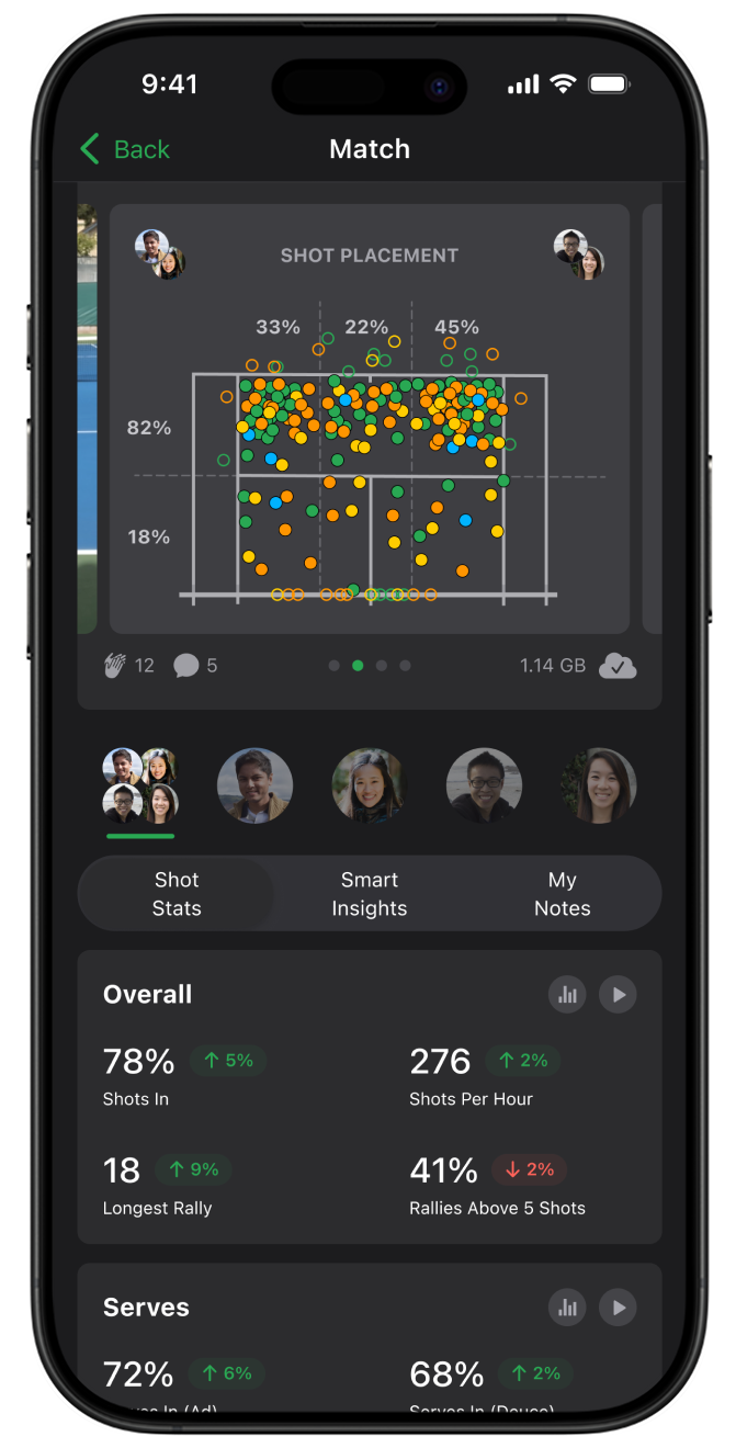 SwingVision: AI Stats for Tennis & Pickleball
